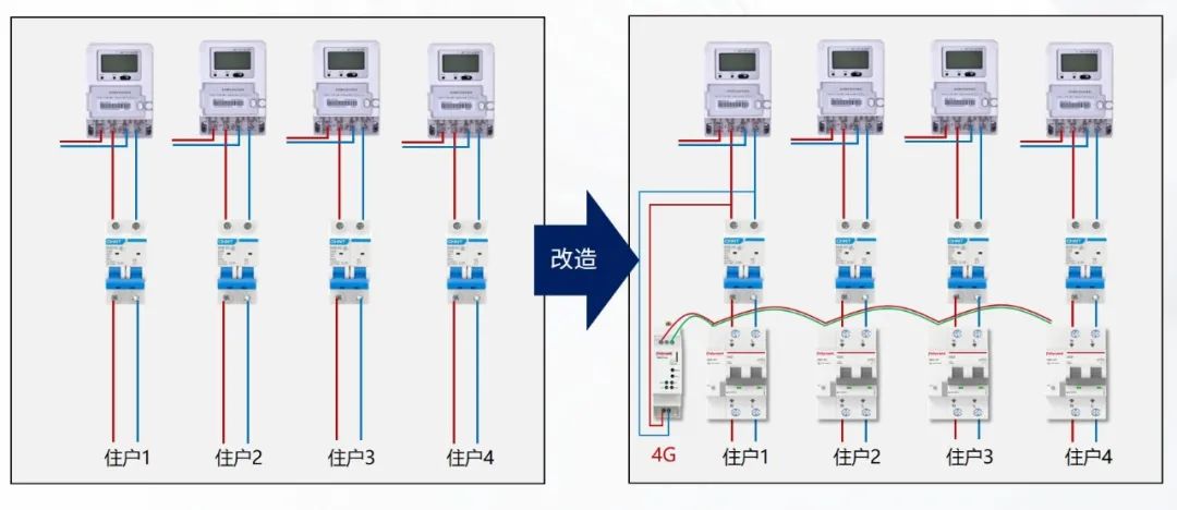 社区数字电力改造方案对比.jpg